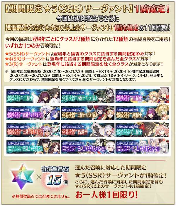 FGO6周年福袋机制 6周年福袋国服什么时候开始？