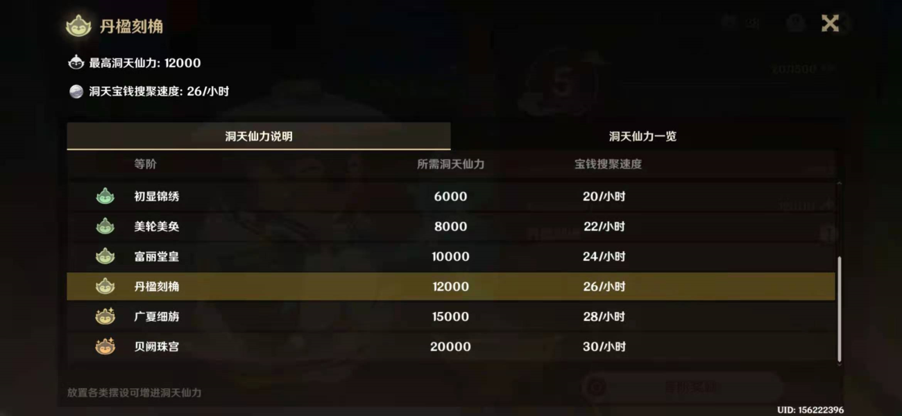 原神尘歌壶信任等级怎么提升 尘歌壶提升信任等级提升方法