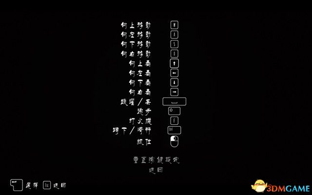 小小噩梦图文全剧情流程攻略 Boss打法及线索收集