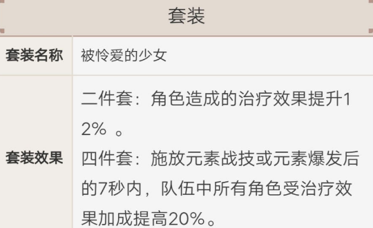 原神芭芭拉圣遗物搭配攻略 芭芭拉圣遗物词条选择推荐