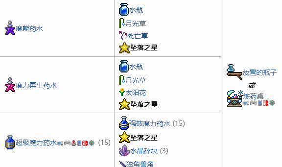 泰拉瑞亚坠落之星功能效果介绍