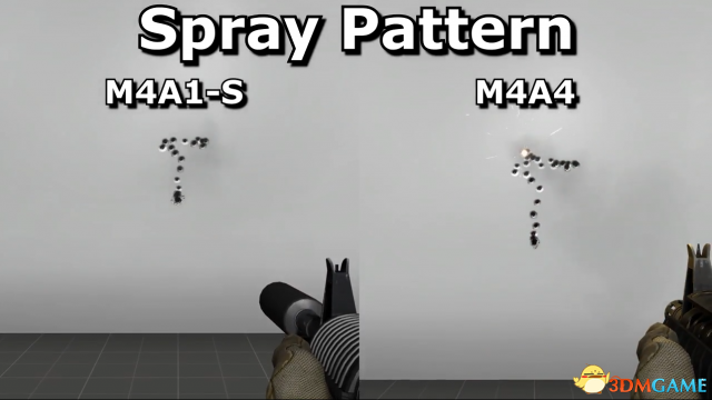 CSGO M4A4和M4A1哪款好用 CSGOM4A4和M4A1评测对比
