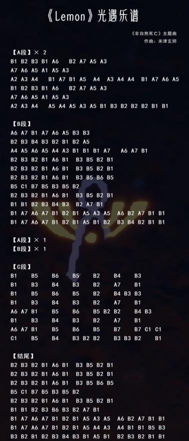 《光遇》手碟乐谱大全介绍