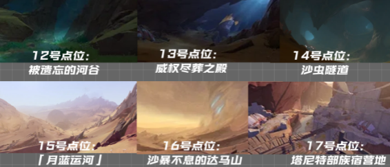 原神千壑沙地观景点在什么地方 全部观景点位置分布详情