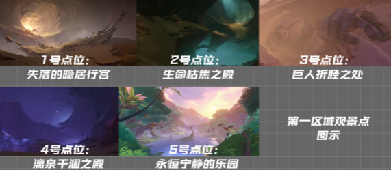 原神千壑沙地观景点在什么地方 全部观景点位置分布详情