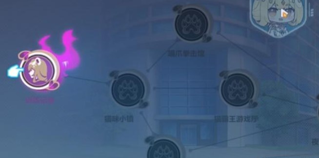 崩坏3猫镇奇遇记活动玩法内容解答 活动可兑换奖励推荐