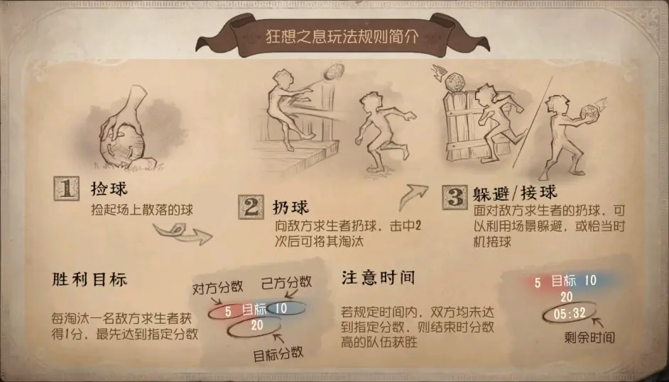 第五人格狂想之息模式玩法技巧 狂想之息打法攻略解答