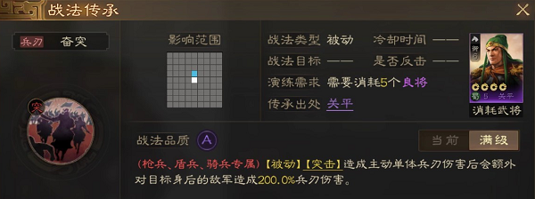 三国志战棋版都有什么战法 全部A级战法强度分析