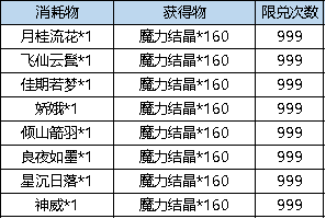 弹弹堂大冒险如何领取魔力水枪 魔力水枪技能效果详情