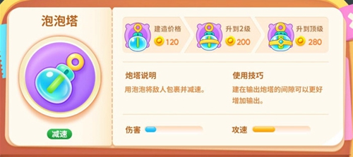 保卫萝卜4绿野奇缘活动玩法技巧 绿野奇缘新增炮塔详情