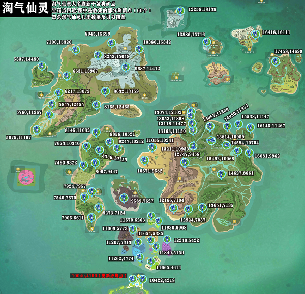 《创造与魔法》淘气仙灵必刷位置在哪 淘气仙灵必刷位置图一览
