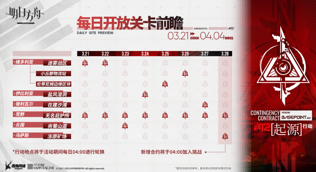 明日方舟无名庇护所红刀哥任务如何打 红刀哥3级挑战玩法攻略