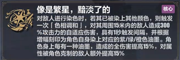崩坏3维尔薇乐土副本如何通关 维尔薇乐土玩法攻略