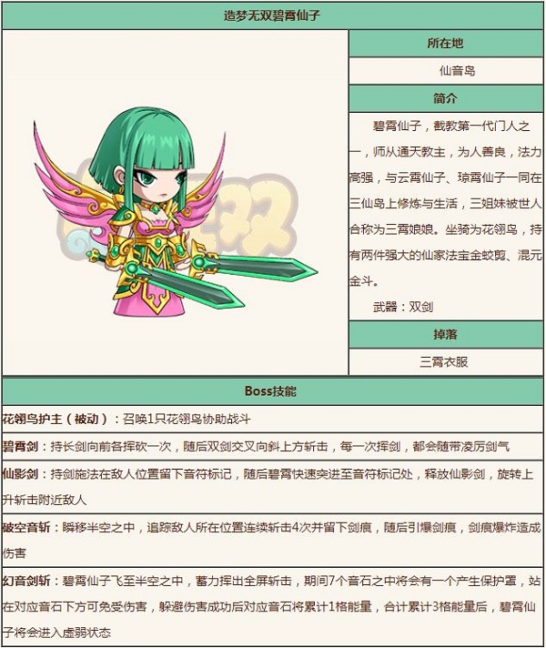 《造梦无双》碧霄仙子怎么打？碧霄仙子打法攻略