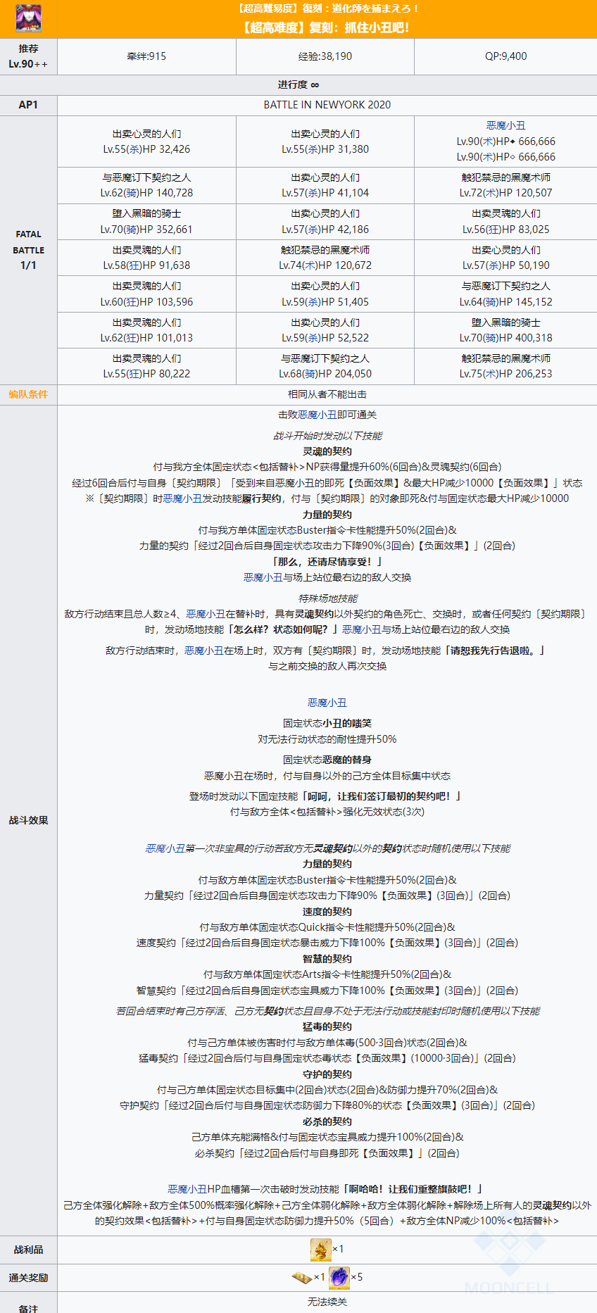 FGO梅菲斯特高难度副本如何通关 速通高难副本玩法攻略