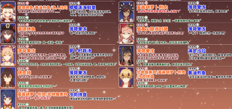 原神有香自西来活动角色都喜欢什么食物 全角色喜欢食物介绍
