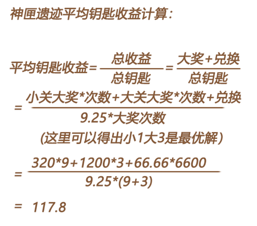 剑与远征手游神匣遗迹玩法技巧 神匣遗迹可获得奖励详情