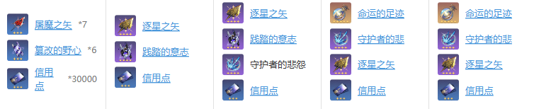 崩坏星穹铁道如何提升希儿等级 希儿升级需要材料介绍