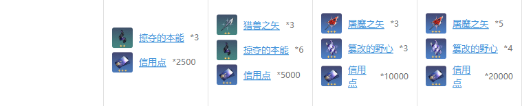 崩坏星穹铁道如何提升希儿等级 希儿升级需要材料介绍