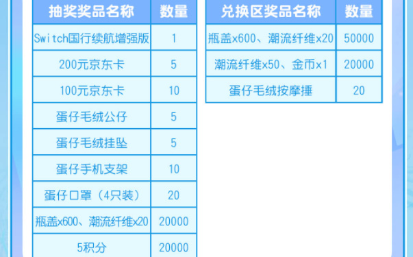 蛋仔派对重启寻梦星声活动具体介绍 活动玩法模式解答