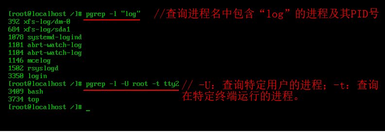 linux怎么查看进程？linux查看和管理进程命令方法