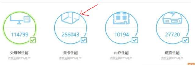 鲁大师显卡跑分多少才算好?鲁大师流畅吃鸡显卡跑分