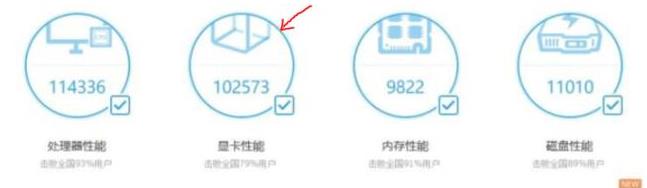 鲁大师显卡跑分多少才算好?鲁大师流畅吃鸡显卡跑分