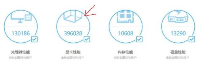 鲁大师显卡跑分多少才算好?鲁大师流畅吃鸡显卡跑分