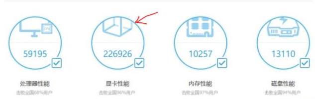 鲁大师显卡跑分多少才算好?鲁大师流畅吃鸡显卡跑分
