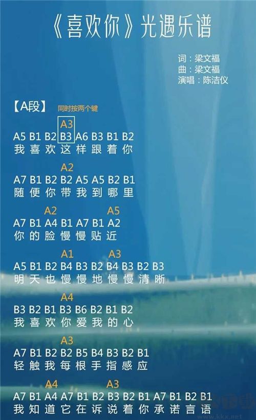 光遇琴谱简单版,25首简单唯美的光遇乐谱分享