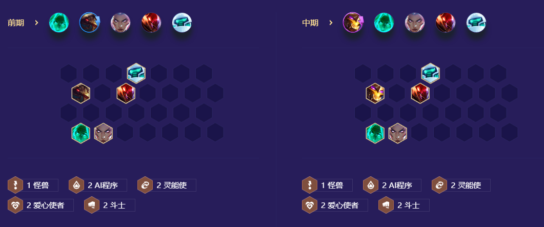 金铲铲之战三星九五阵容都有哪些角色 三星九五阵容打法攻略