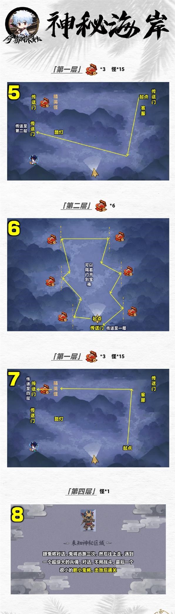 阴阳师神秘海岸活动如何参加呢 活动玩法技巧解答