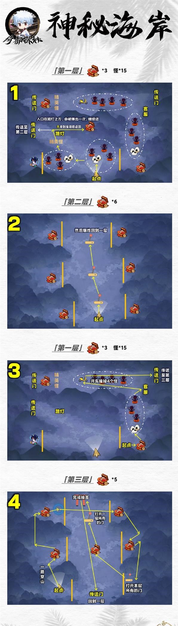阴阳师神秘海岸活动如何参加呢 活动玩法技巧解答