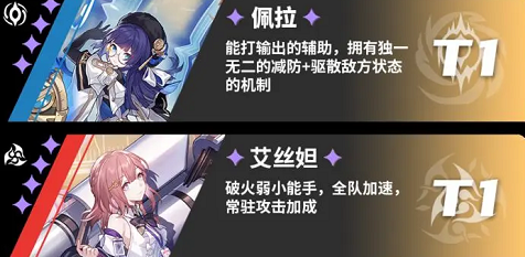崩坏星穹铁道有哪些角色是T0 全角色节奏榜排名详情
