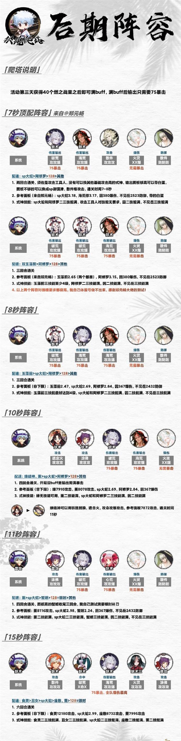 阴阳师妖塔燃战关卡玩法技巧 爬塔阵容选择推荐推荐