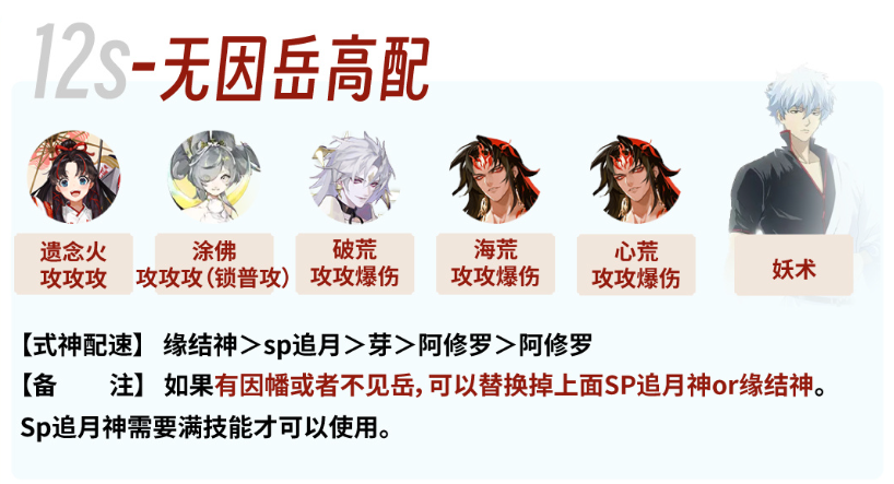 阴阳师银魂联动活动银之绮都玩法技巧 爬塔高配式神阵容详情