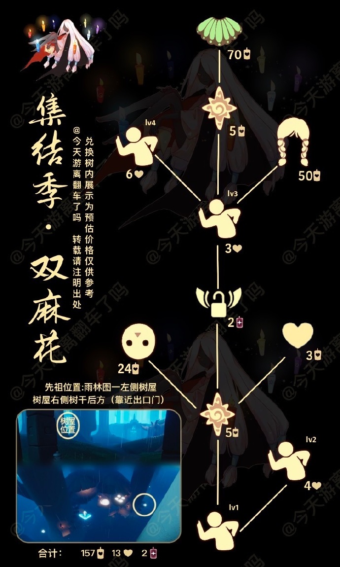 光遇管事小队长可以兑换什么奖励 管事小队长所在位置详情