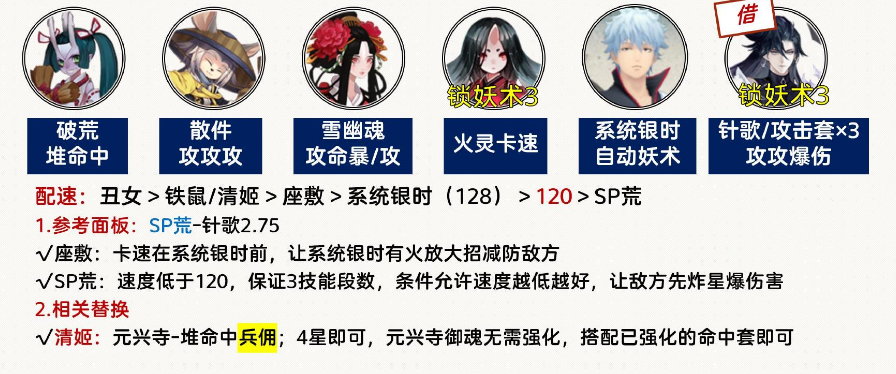 阴阳师银魂爬塔满buff如何打 满buff平民式神玩法攻略