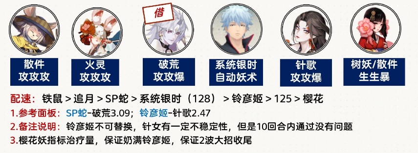 阴阳师银魂爬塔满buff如何打 满buff平民式神玩法攻略