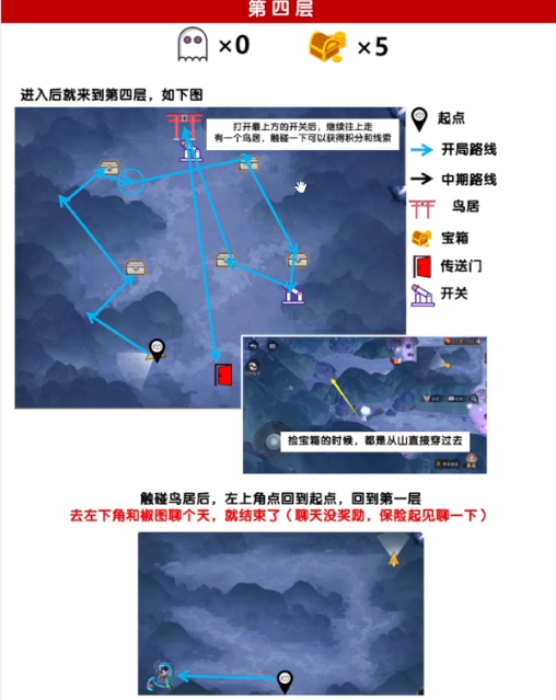 阴阳师绮都探秘第四关如何通关 神秘海岸打法路线详情