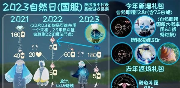 光遇海洋节活动什么日期上线 活动可兑换奖励详情