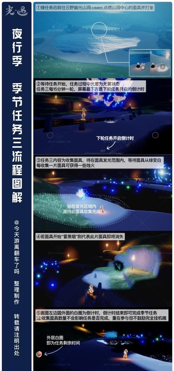 光遇夜行季如何完成第三个任务 任务全流程教程大全