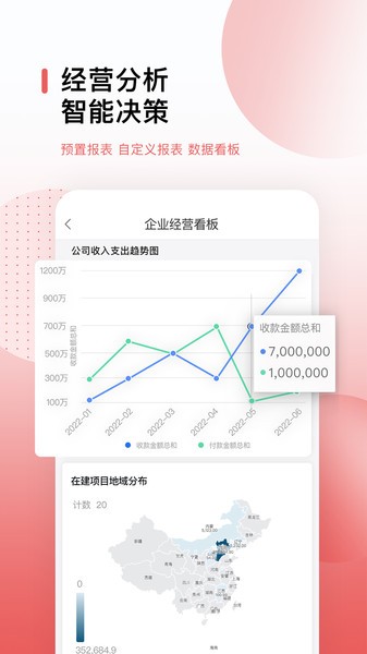 红圈crm+app