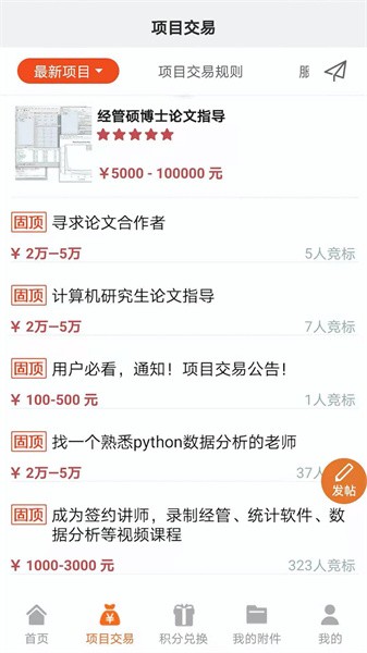 人大经济论坛经管之家