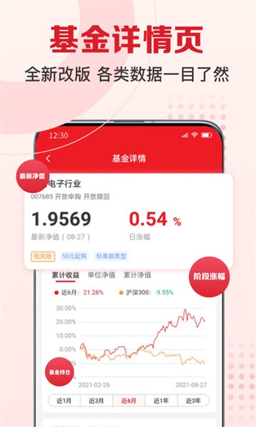 民生财富汇app