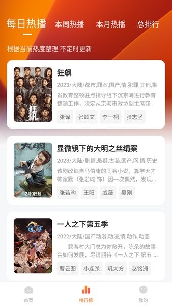 小柿子影视app