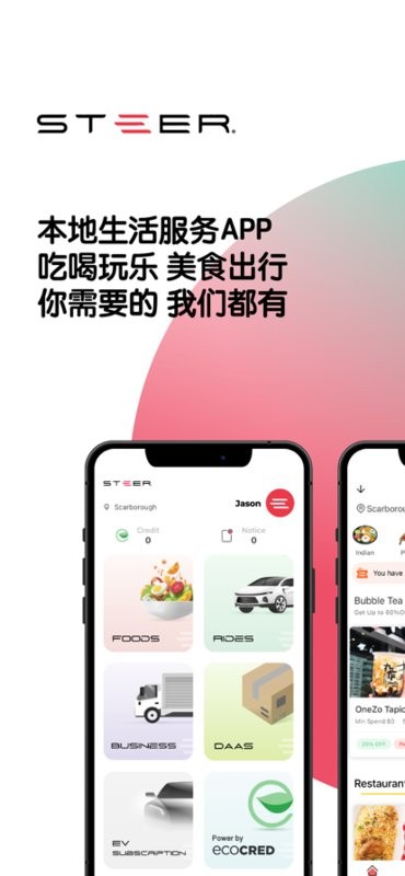 小红车app