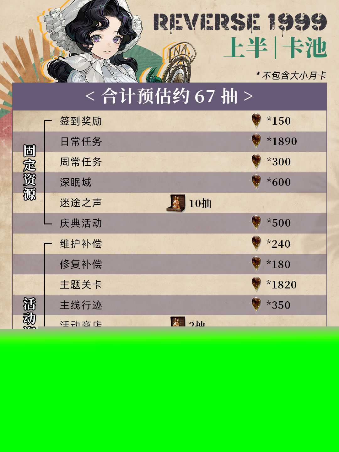 重返未来1999手游2.2全版本能获得多少雨滴 新版本获得雨滴玩法介绍