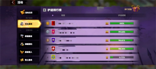 万龙觉醒突出重围活动怎么玩 活动通关玩法技巧分享