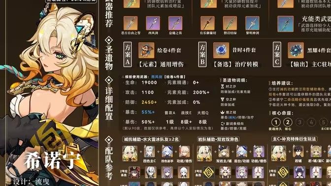 原神希诺宁怎么选择圣遗物套装 希诺宁圣遗物搭配方案一览